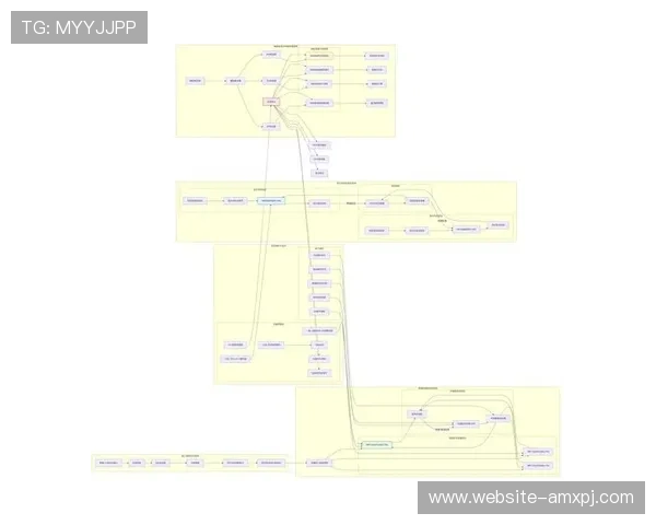 新葡京网站如何通过优化界面设计提升用户操作体验的实用方案 新葡京网站如何通过优化界面设计提升用户操作体验的实用方案