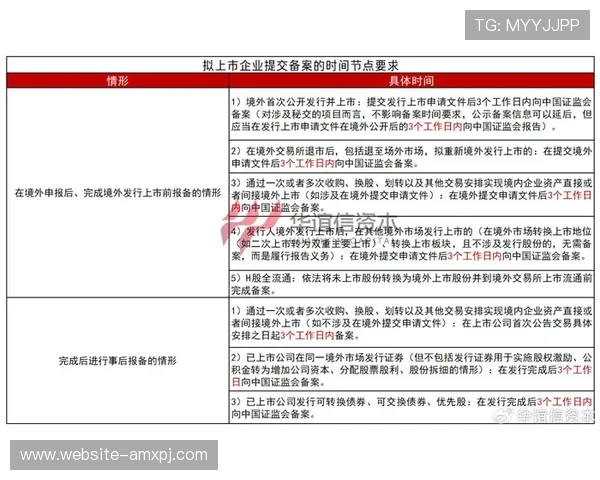 全面解析赛马会正规官网的注册流程与账户安全保障措施